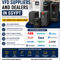 Best Wholesale VFD Suppliers and Dealers in Egypt | ABB, Siemens, Delta, Danfoss & More Best Wholesale VFD Suppliers and Dealers in Egypt | ABB, Siemens, Delta, Danfoss & More